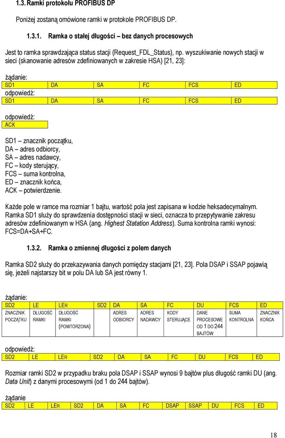 adres odbiorcy, SA adres nadawcy, FC kody sterujący, FCS suma kontrolna, ED znacznik końca, ACK potwierdzenie.