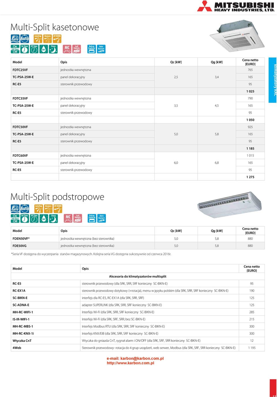 TC-PSA-25W-E panel dekoracyjny 6,0 6,8 165 1 275 Multi-Split podstropowe Auto Flap Memory UP/DOWN 24h Timer On Timer OFF Timer DRY Sleep MC Self Diagnostic Back-up Switch Auto Restart Model Opis Qc