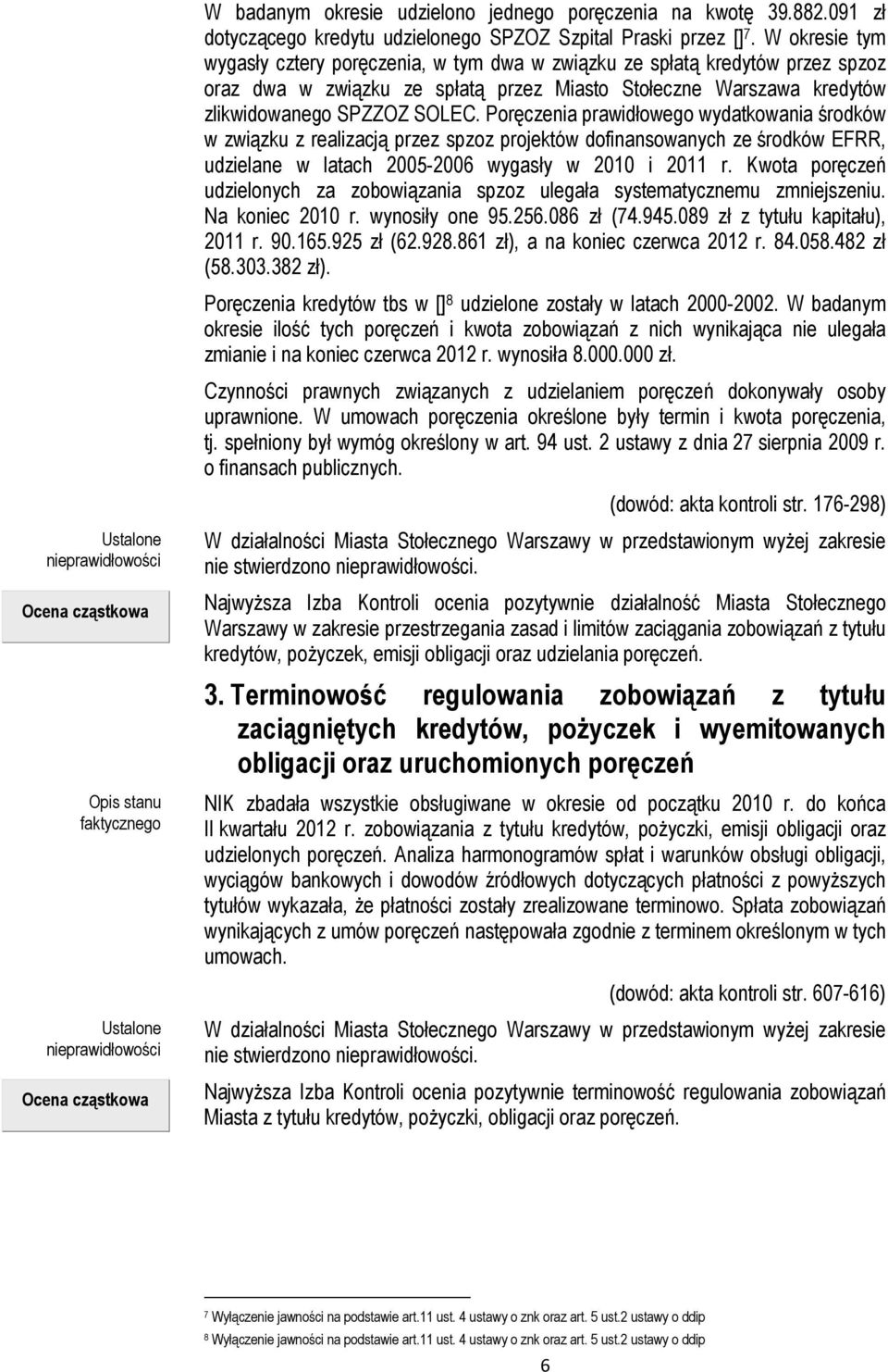 Poręczenia prawidłowego wydatkowania środków w związku z realizacją przez spzoz projektów dofinansowanych ze środków EFRR, udzielane w latach 2005-2006 wygasły w 2010 i 2011 r.