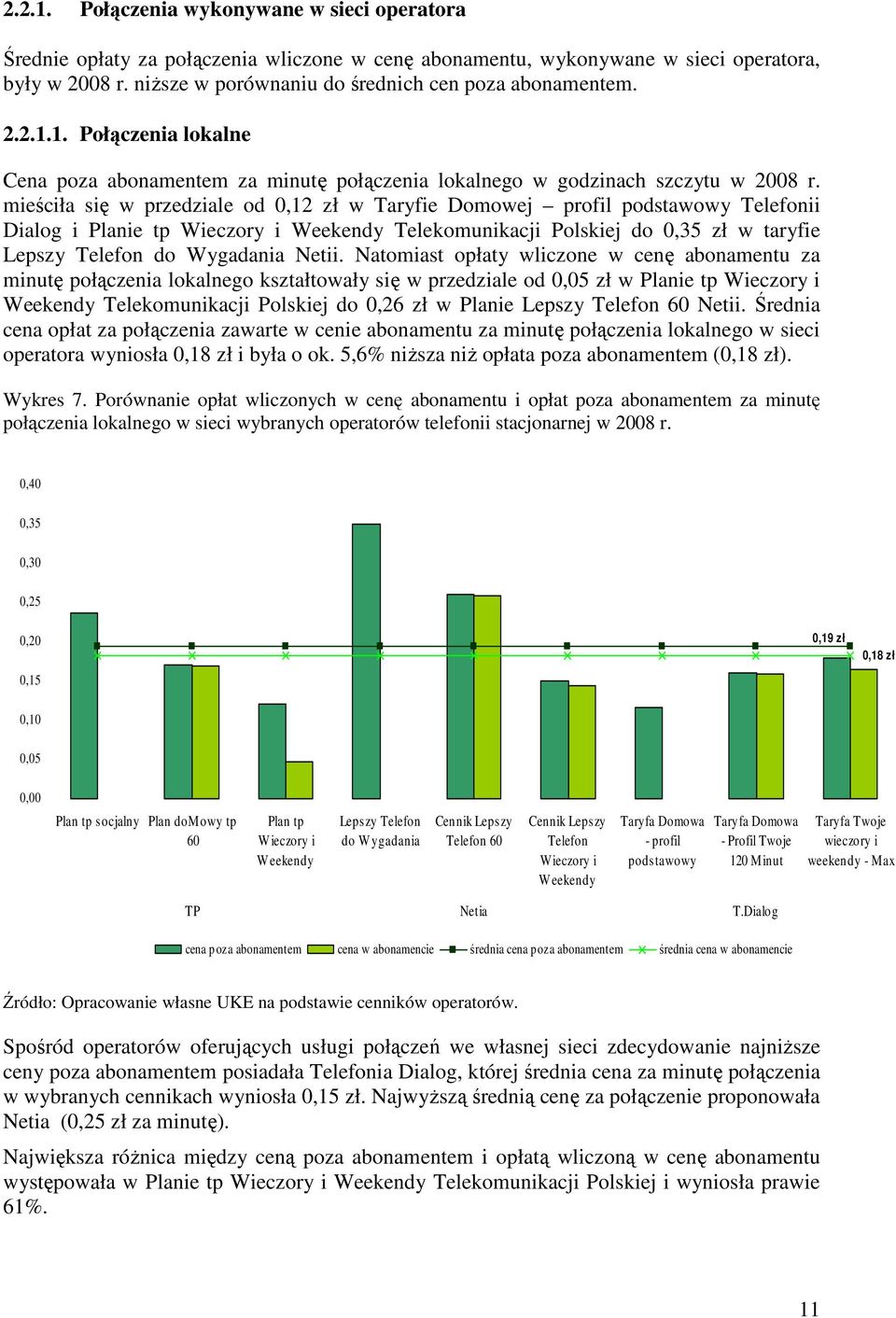 mieściła się w przedziale od 0,12 zł w Taryfie Domowej profil podstawowy Telefonii Dialog i Planie tp Weekendy Telekomunikacji Polskiej do 0,35 zł w taryfie Telefon do Wygadania Netii.