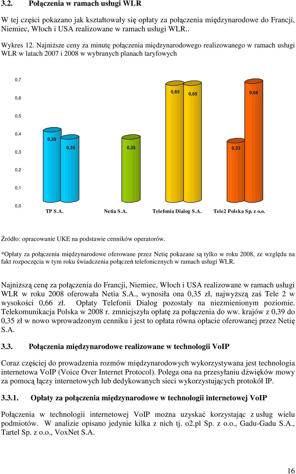 0,1 0,0 TP S.A. Netia S.A. Telefonia Dialog S.A. Tele2 Polska Sp. z o.o. Źródło: opracowanie UKE na podstawie cenników operatorów.
