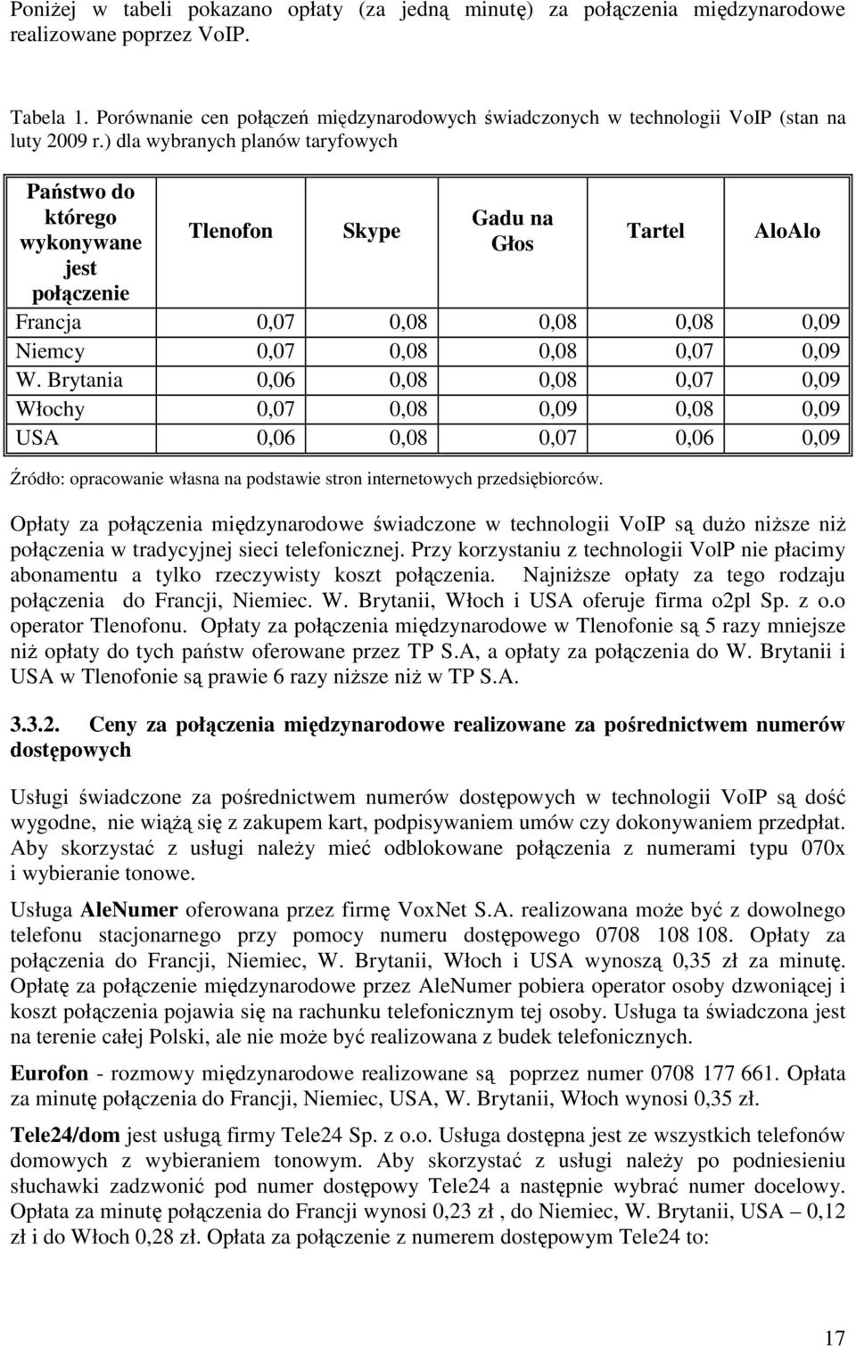 ) dla wybranych planów taryfowych Państwo do którego wykonywane jest połączenie Tlenofon Skype Gadu na Głos Tartel AloAlo Francja 0,07 0,08 0,08 0,08 0,09 Niemcy 0,07 0,08 0,08 0,07 0,09 W.