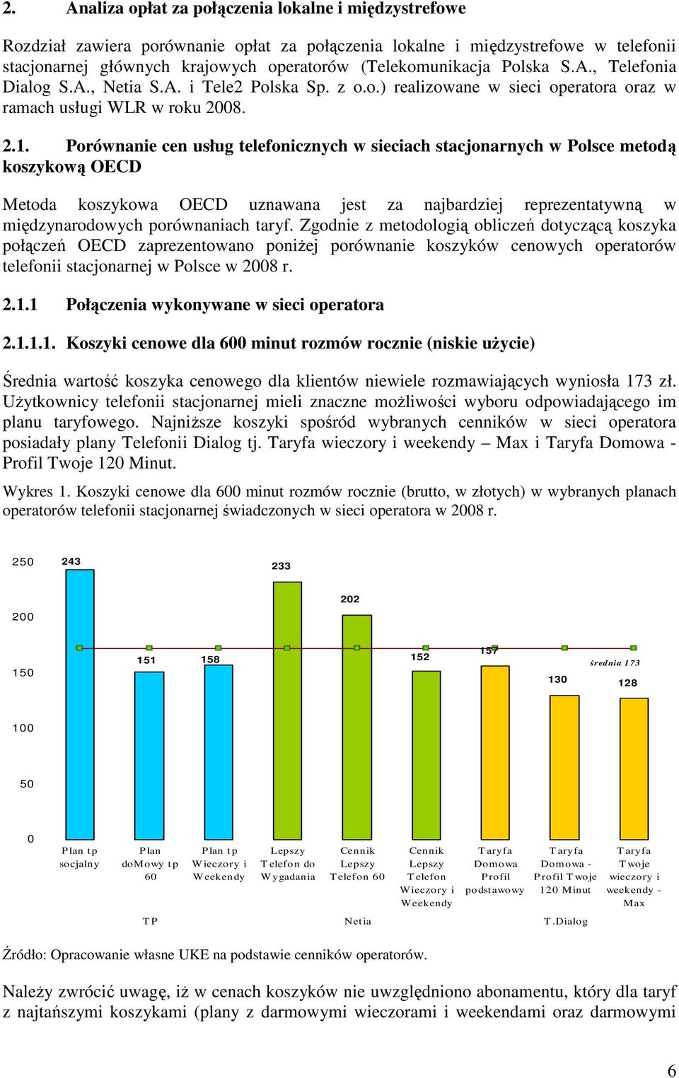 Porównanie cen usług telefonicznych w sieciach stacjonarnych w Polsce metodą koszykową OECD Metoda koszykowa OECD uznawana jest za najbardziej reprezentatywną w międzynarodowych porównaniach taryf.