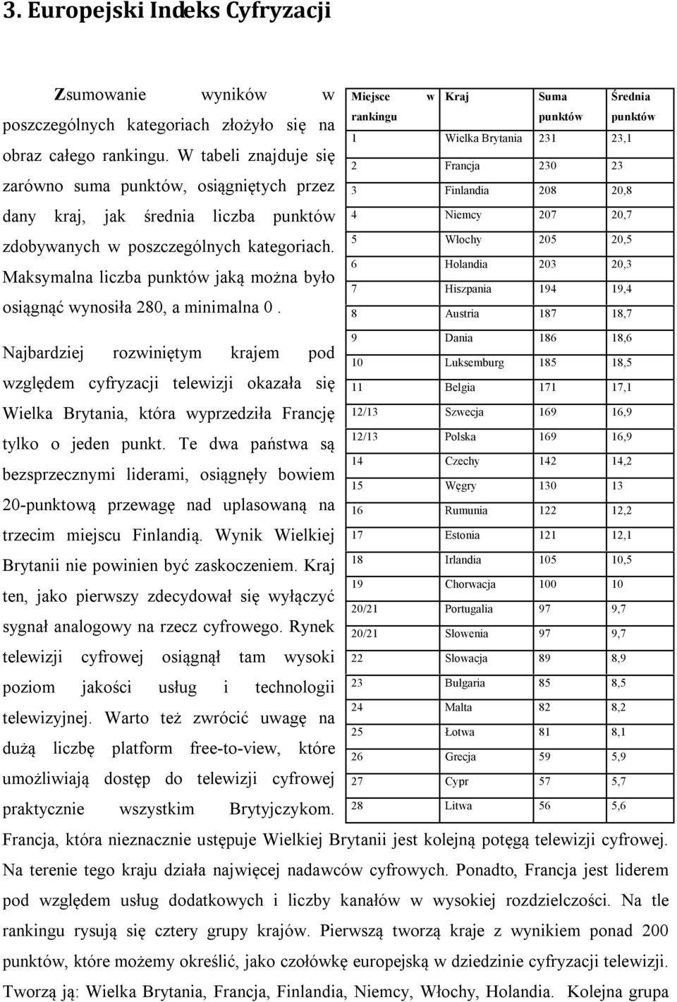 Maksymalna liczba punktów jaką można było osiągnąć wynosiła 280, a minimalna 0.