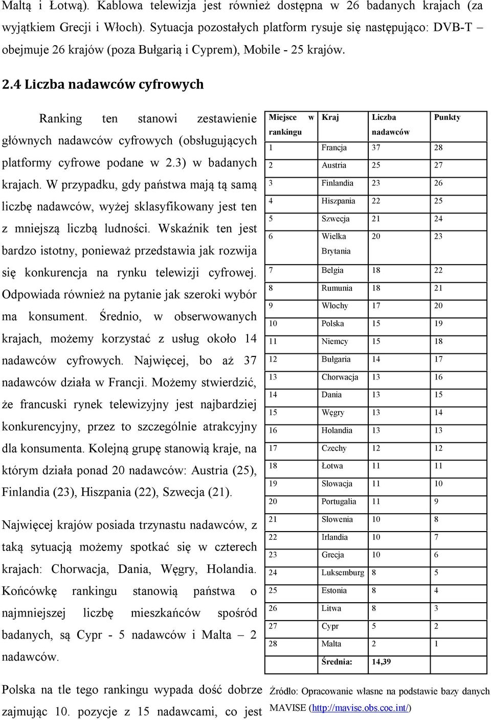 krajów (poza Bułgarią i Cyprem), Mobile - 25 krajów. 2.4 Liczba nadawców cyfrowych Ranking ten stanowi zestawienie głównych nadawców cyfrowych (obsługujących platformy cyfrowe podane w 2.