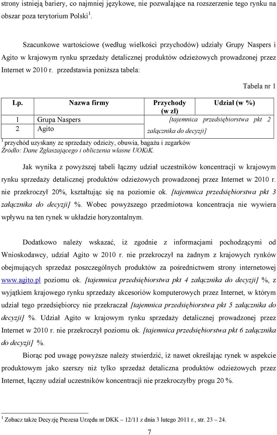 przedstawia poniższa tabela: Tabela nr 1 Lp.