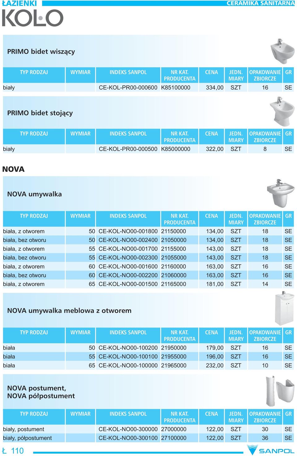 CE-KOL-NO00-002300 21055000 143,00 SZT 18 SE bia a, z otworem 60 CE-KOL-NO00-001600 21160000 163,00 SZT 16 SE bia a, bez otworu 60 CE-KOL-NO00-002200 21060000 163,00 SZT 16 SE bia a, z otworem 65