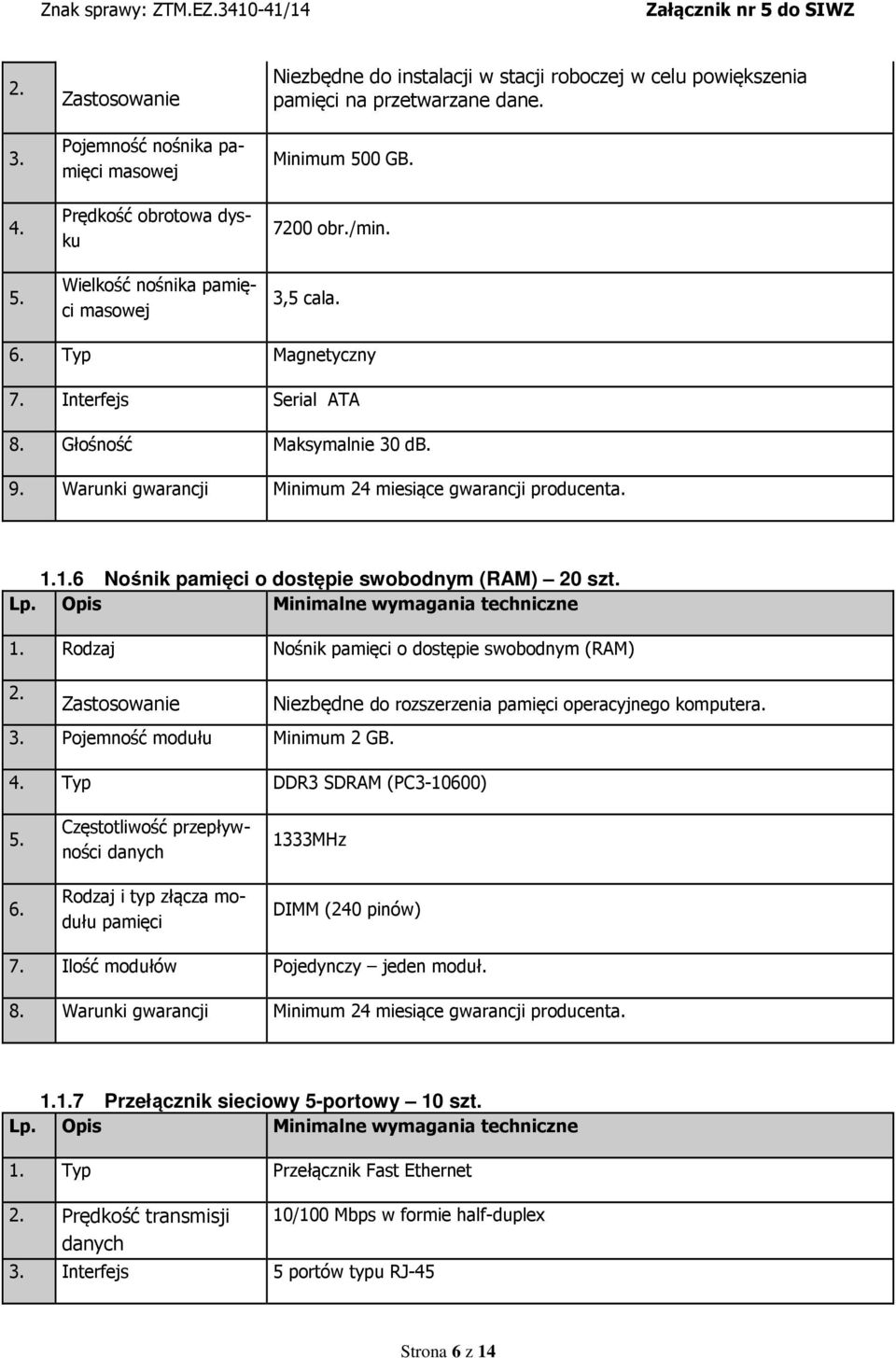 Minimum 500 GB. 7200 obr./min. 3,5 cala. 6. Typ Magnetyczny 7. Interfejs Serial ATA 8. Głośność Maksymalnie 30 db. 9. Warunki gwarancji Minimum 24 miesiące gwarancji producenta. 1.