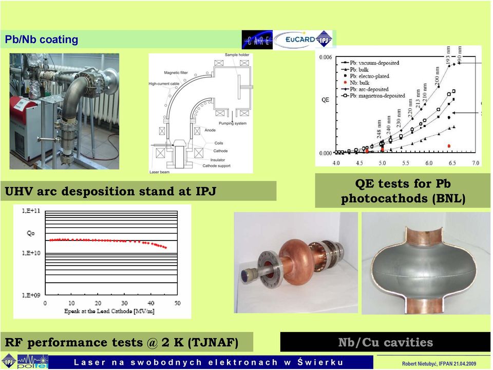 tests for Pb photocathods (BNL)