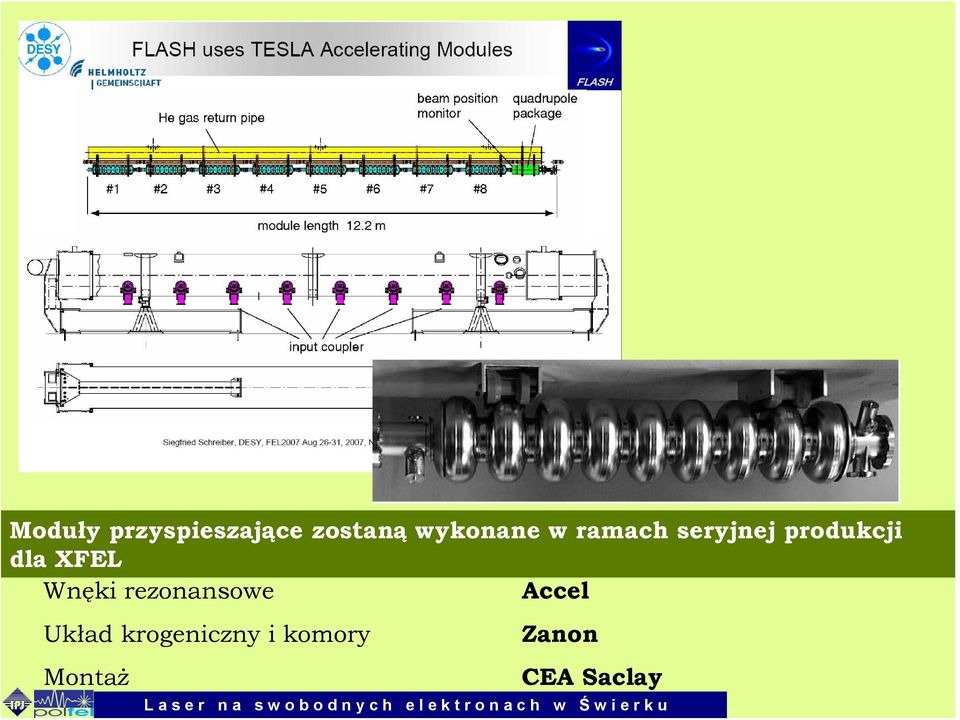 dla XFEL Wnęki rezonansowe Accel