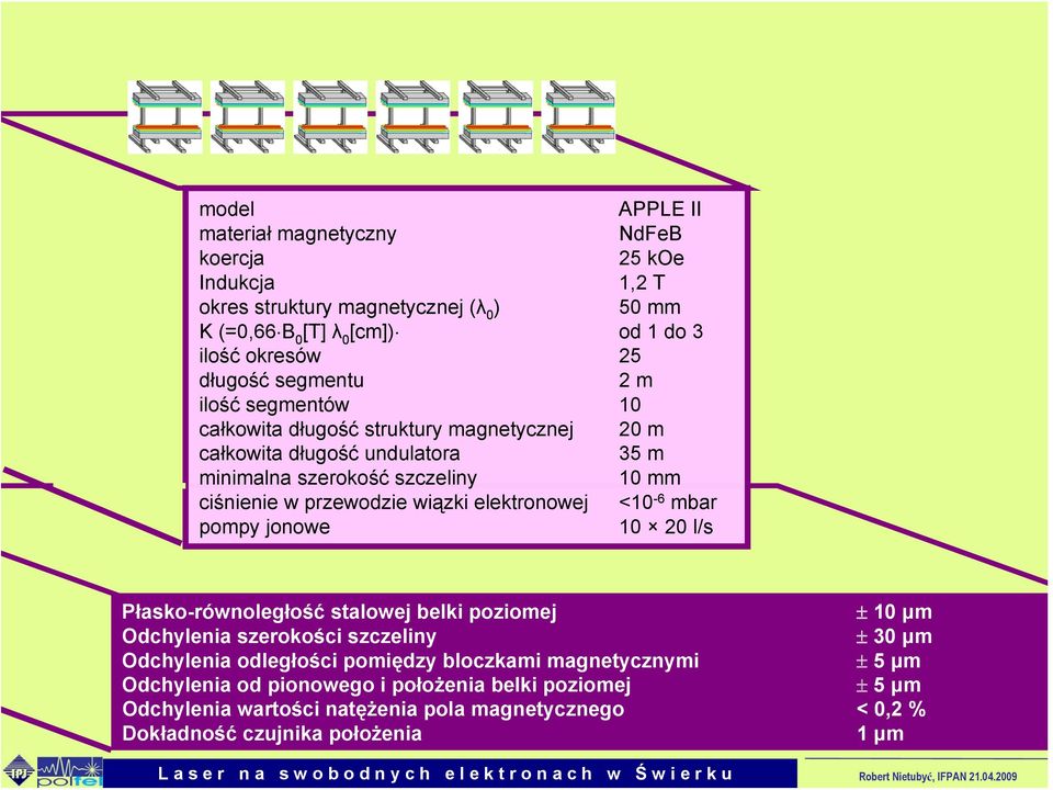 wiązki elektronowej <10-6 mbar pompy jonowe 10 20 l/s Płasko-równoległość stalowej belki poziomej ± 10 μm Odchylenia szerokości szczeliny ± 30 μm Odchylenia odległości