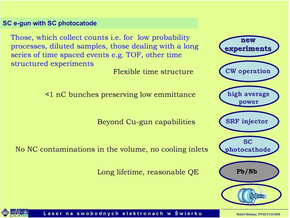 preserving low emmittance high average power Beyond Cu-gun capabilities SRF injector No NC contaminations in the