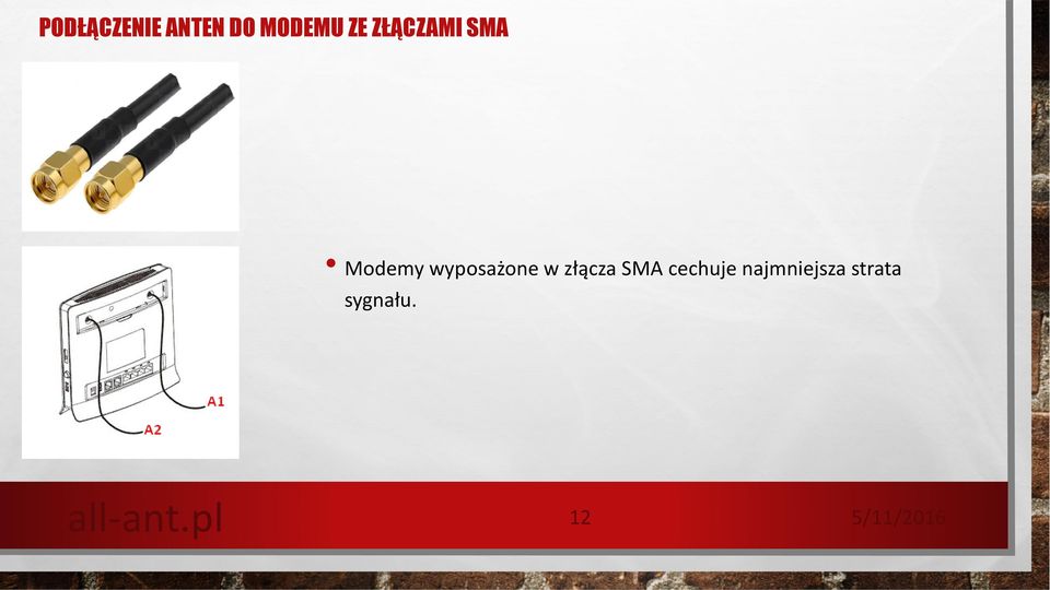 wyposażone w złącza SMA