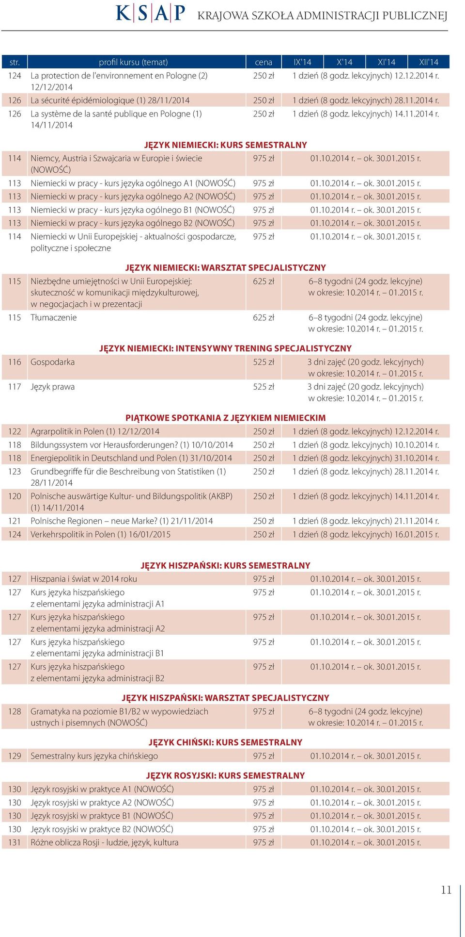 lekcyjnych) 14.11.2014 r. JĘZYK NIEMIECKI: KURS SEMESTRALNY 114 Niemcy, Austria i Szwajcaria w Europie i świecie 975 zł 01.10.2014 r. ok. 30.01.2015 r.