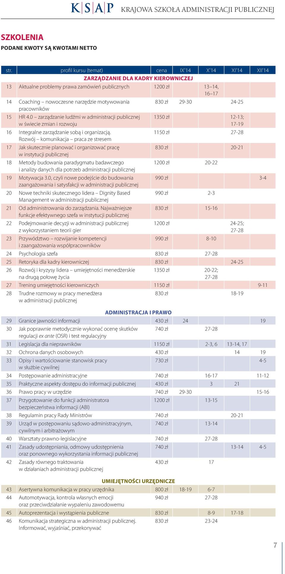 pracowników 830 zł 29-30 24-25 15 HR 4.0 zarządzanie ludźmi w administracji publicznej w świecie zmian i rozwoju 16 Integralne zarządzanie sobą i organizacją.