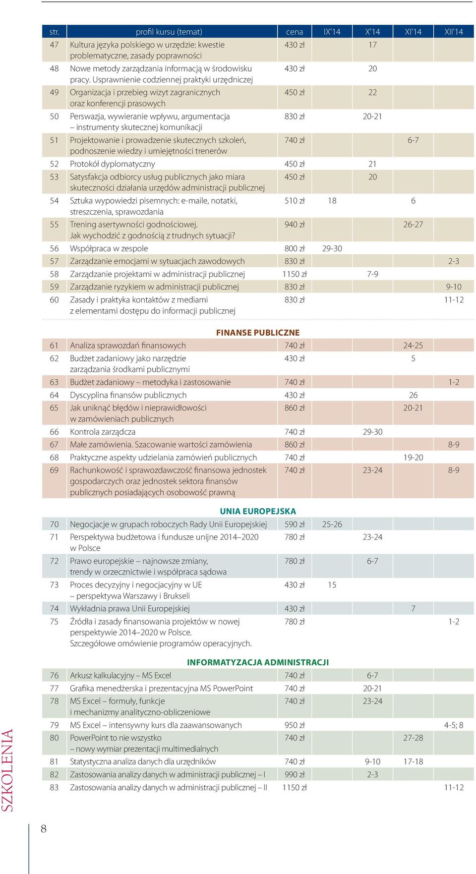 Usprawnienie codziennej praktyki urzędniczej 49 Organizacja i przebieg wizyt zagranicznych 450 zł 22 oraz konferencji prasowych 50 Perswazja, wywieranie wpływu, argumentacja 830 zł 20-21 instrumenty