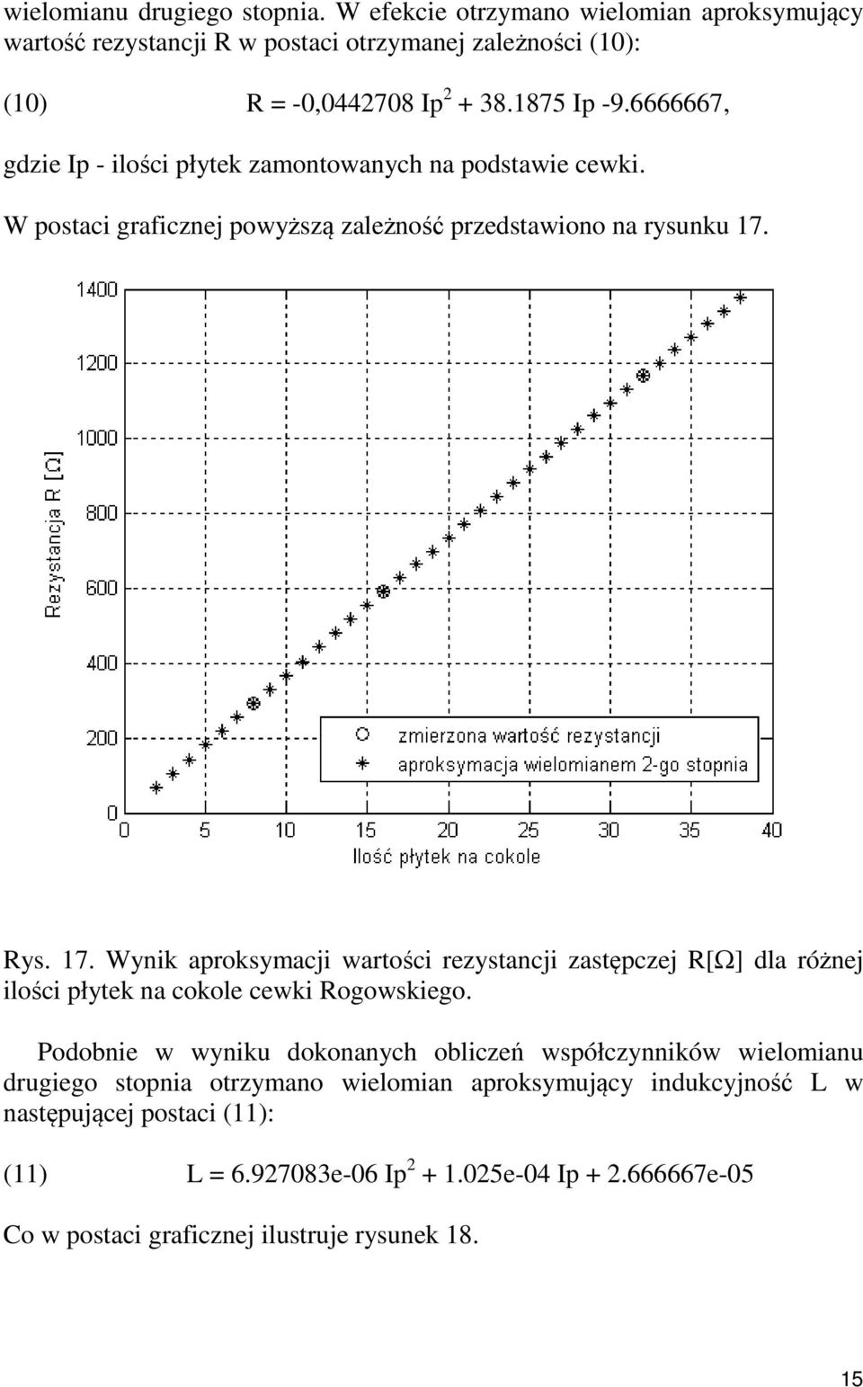 Rys. 17. Wynik aproksymacji wartości rezystancji zastępczej R[Ω] dla różnej ilości płytek na cokole cewki Rogowskiego.