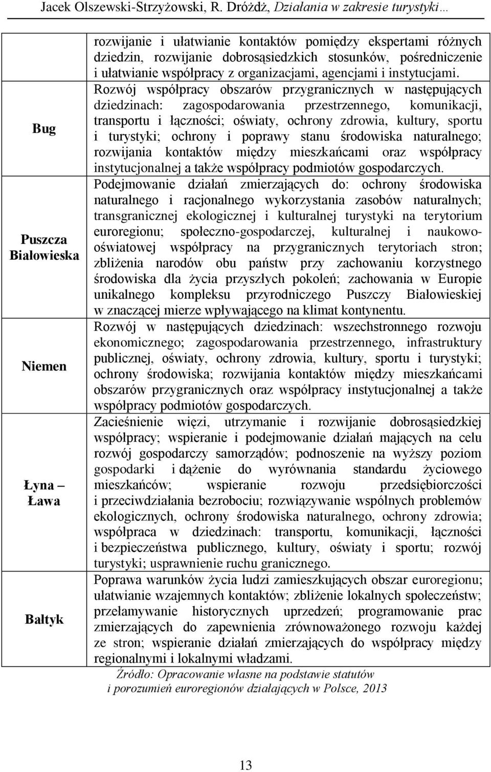 pośredniczenie i ułatwianie współpracy z organizacjami, agencjami i instytucjami.