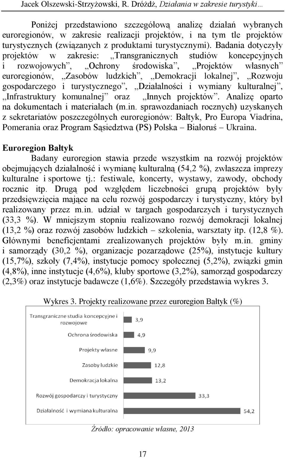 produktami turystycznymi).