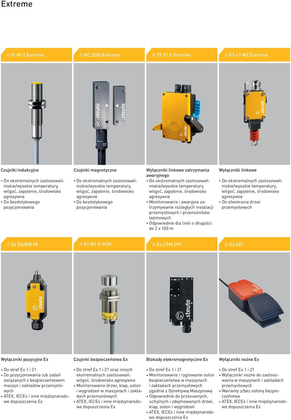 drzwi // Ex ES/EM 98 // Ex RC Si M30 // Ex STM 295 // Ex GFI Wyłączniki pozycyjne Ex Czujniki bezpieczeństwa Ex Blokady elekromagnetyczne Ex Wyłączniki nożne Ex Do stref Ex 1 i 21 Do pozycjonowania