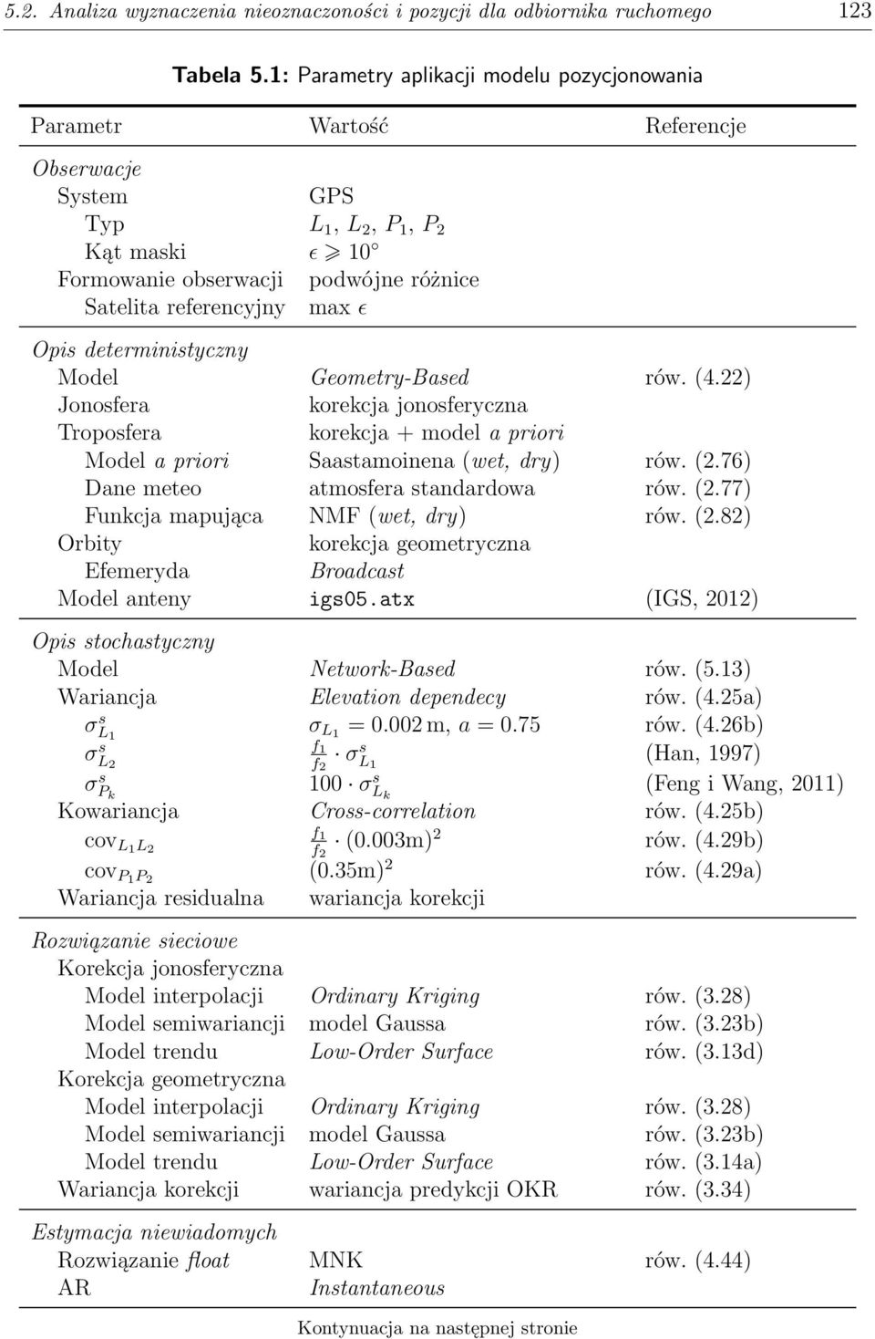 Opis deterministyczny Model Geometry-Based rów. (4.22) Jonosfera korekcja jonosferyczna Troposfera korekcja + model a priori Model a priori Saastamoinena (wet, dry) rów. (2.