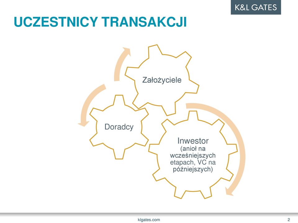 (anioł na wcześniejszych