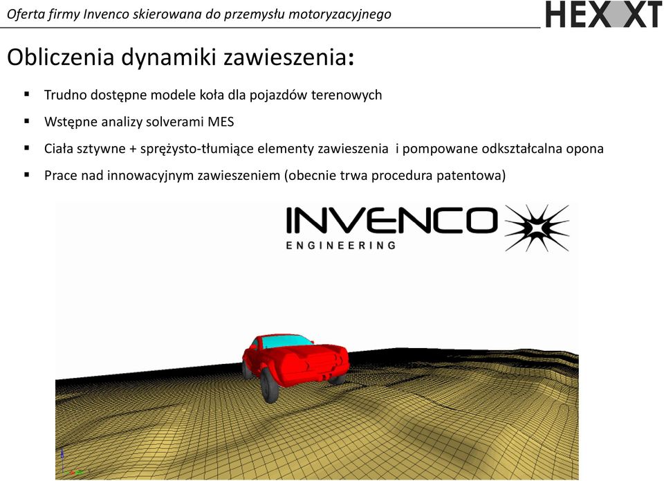 sprężysto-tłumiące elementy zawieszenia i pompowane odkształcalna