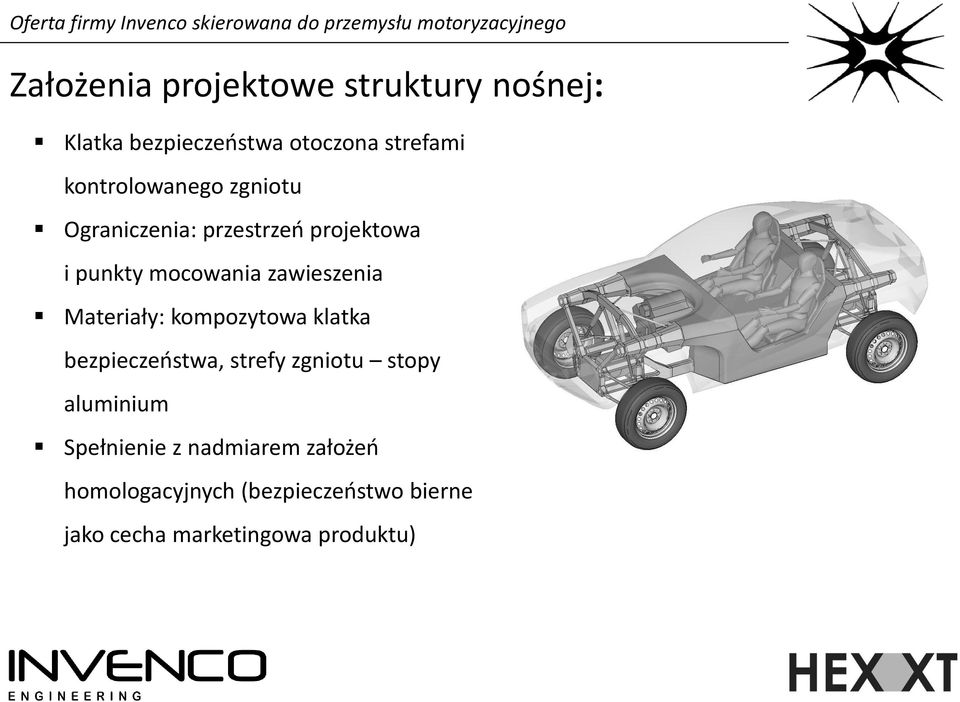 zawieszenia Materiały: kompozytowa klatka bezpieczeństwa, strefy zgniotu stopy