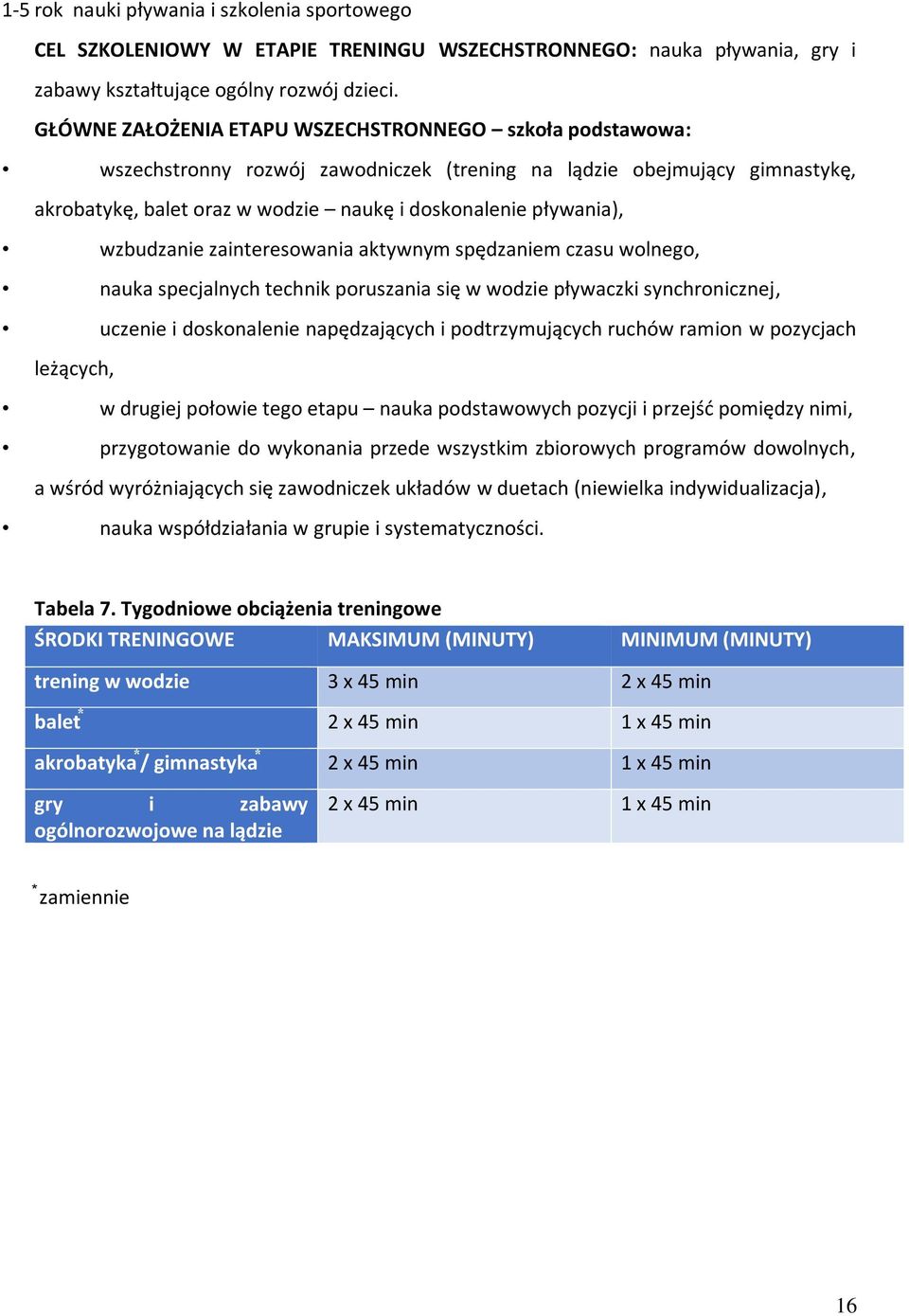 wzbudzanie zainteresowania aktywnym spędzaniem czasu wolnego, nauka specjalnych technik poruszania się w wodzie pływaczki synchronicznej, uczenie i doskonalenie napędzających i podtrzymujących ruchów