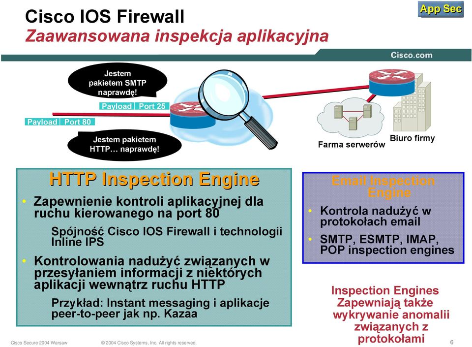 Kontrolowania nadużyć związanych w przesyłaniem informacji z niektórych aplikacji wewnątrz ruchu HTTP Przykład: Instant messaging i aplikacje peer-to-peer jak np.