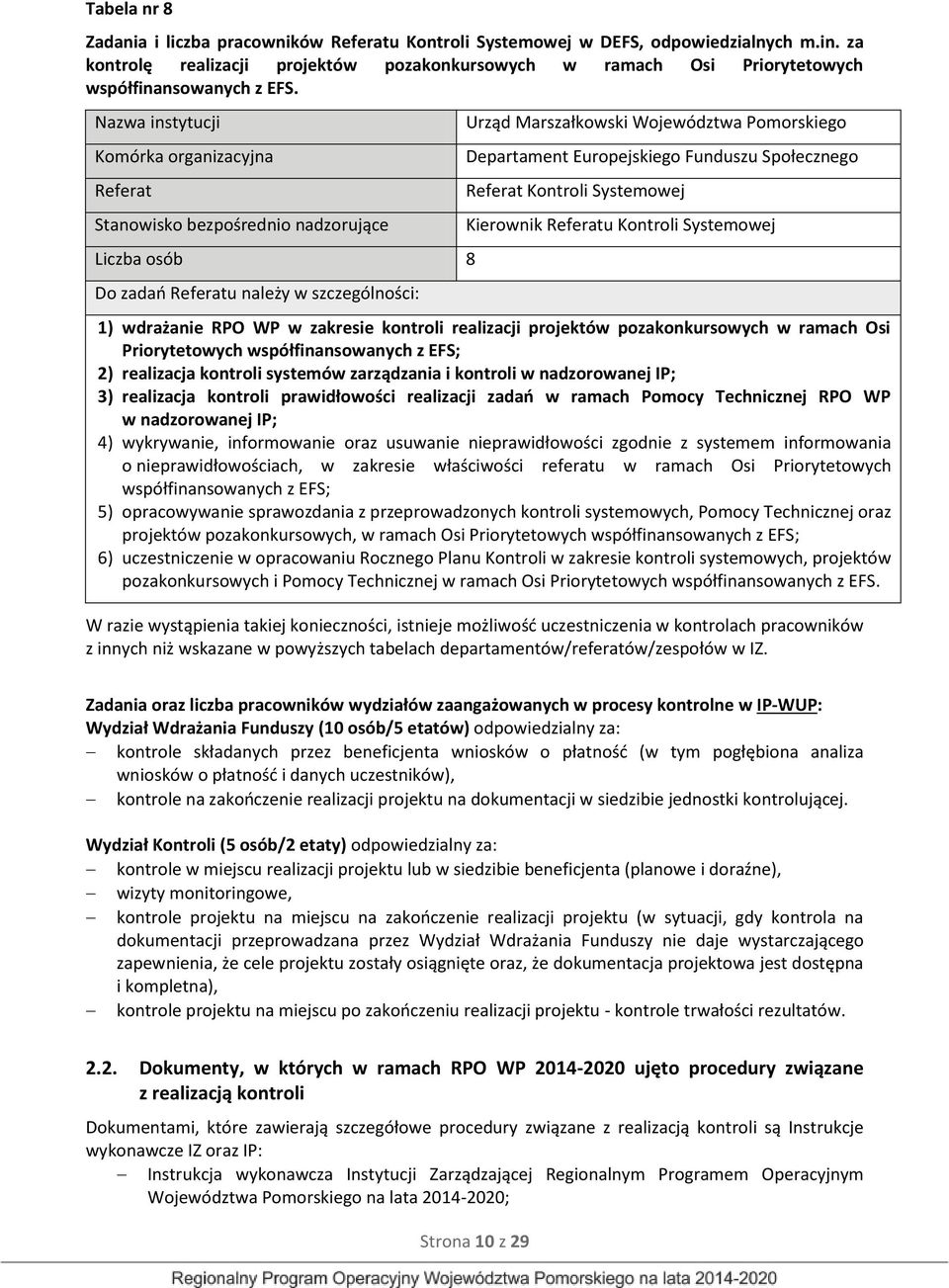 Nazwa instytucji Komórka organizacyjna Referat Stanowisko bezpośrednio nadzorujące Liczba osób 8 Do zadań Referatu należy w szczególności: Urząd Marszałkowski Województwa Pomorskiego Departament