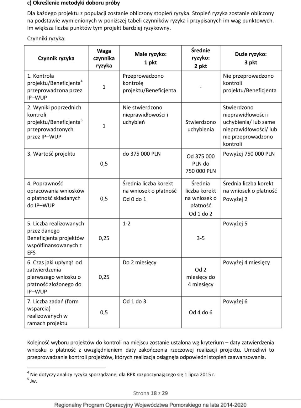 Czynniki ryzyka: Czynnik ryzyka Waga czynnika ryzyka Małe ryzyko: 1 pkt Średnie ryzyko: 2 pkt Duże ryzyko: 3 pkt 1.