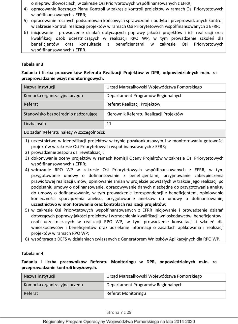 inicjowanie i prowadzenie działań dotyczących poprawy jakości projektów i ich realizacji oraz kwalifikacji osób uczestniczących w realizacji RPO WP, w tym prowadzenie szkoleń dla beneficjentów oraz