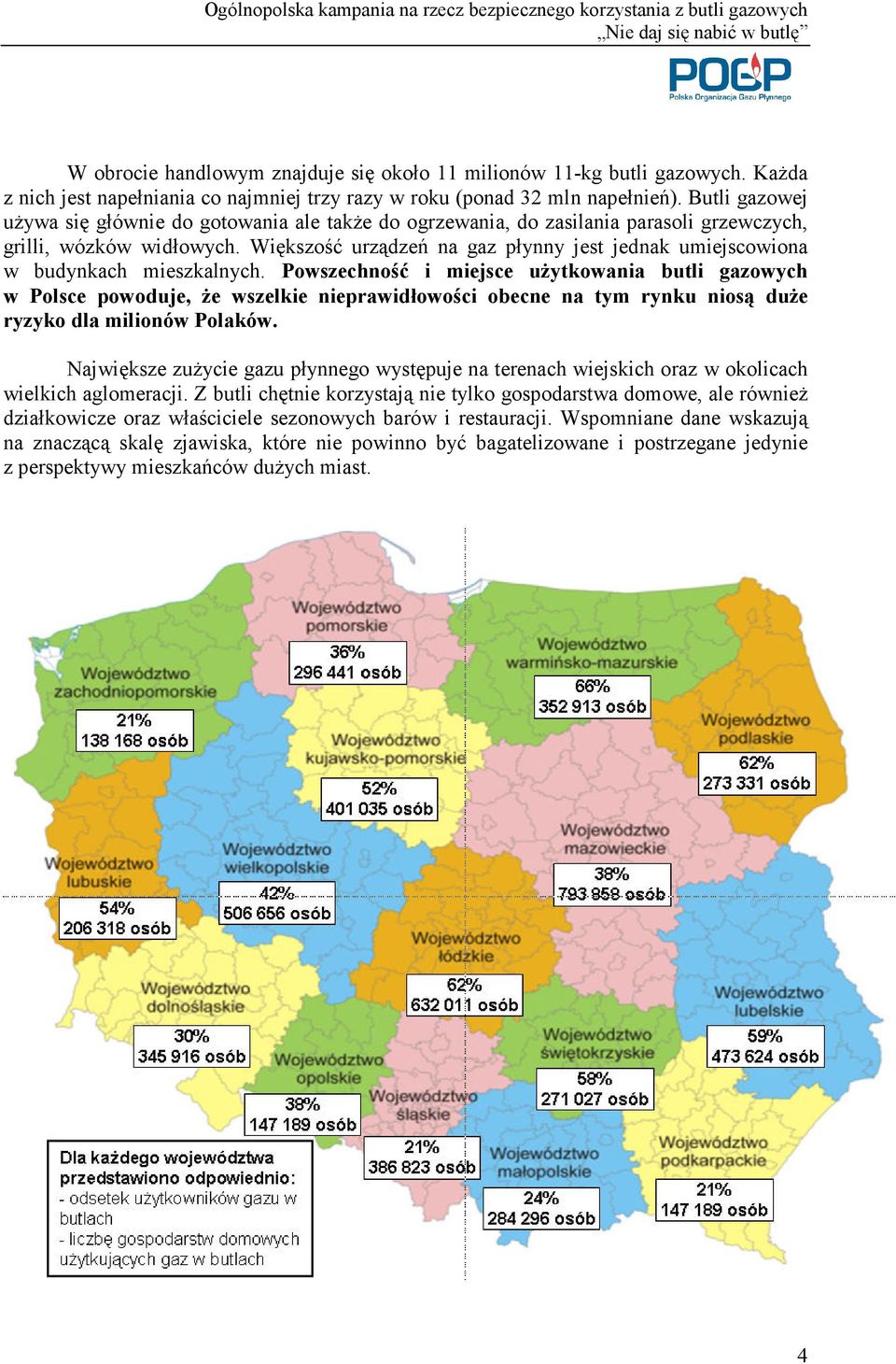 Większość urządzeń na gaz płynny jest jednak umiejscowiona w budynkach mieszkalnych.