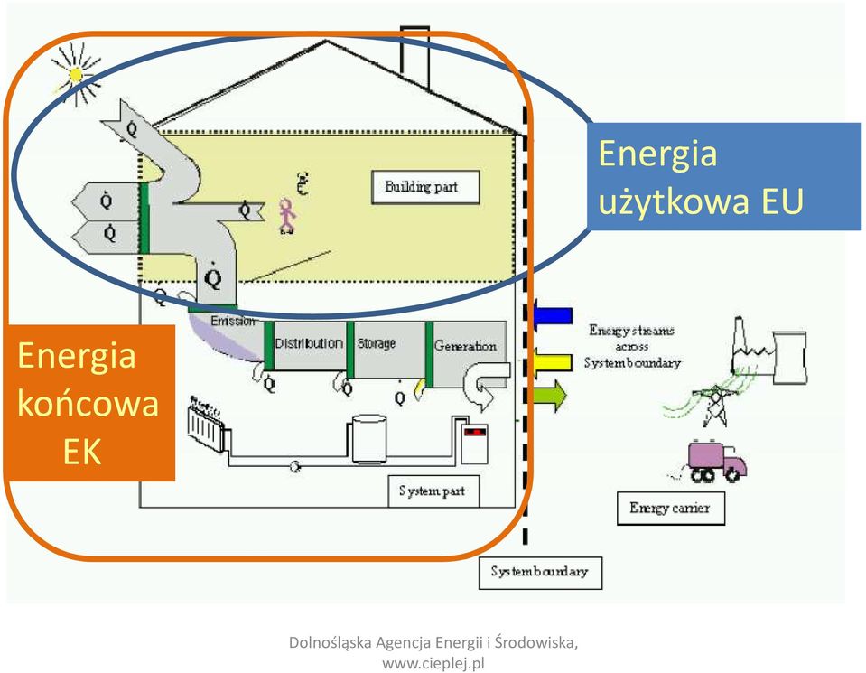 Dolnośląska Agencja