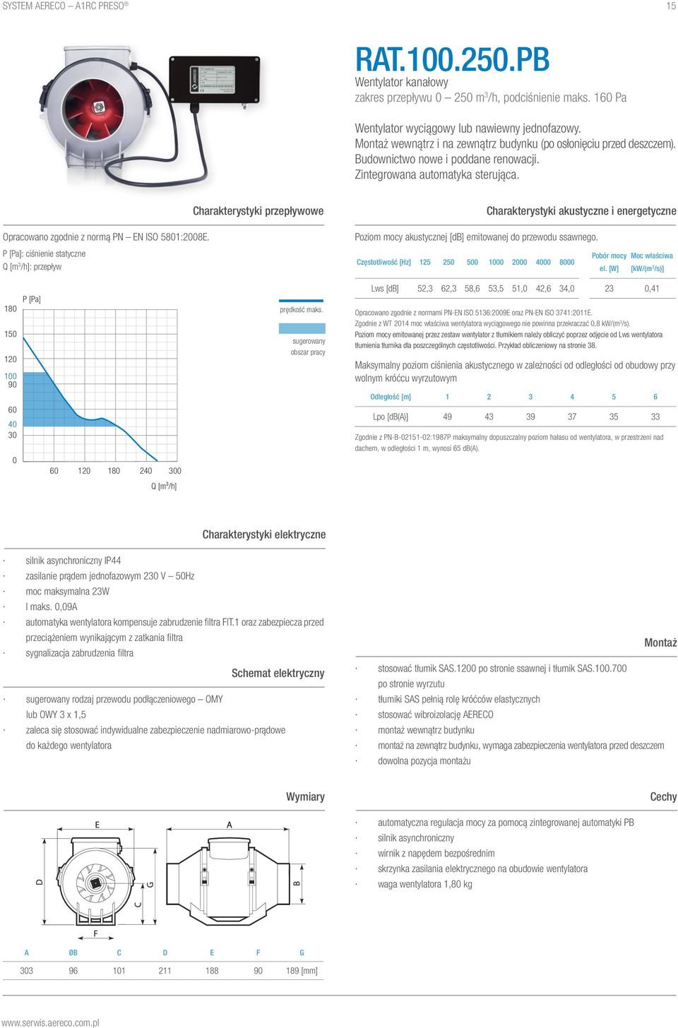 P [Pa]: ciśnienie statyczne Q [m 3 /h]: przepływ Charakterystyki przepływowe Charakterystyki akustyczne i energetyczne Poziom mocy akustycznej [db] emitowanej do przewodu ssawnego.
