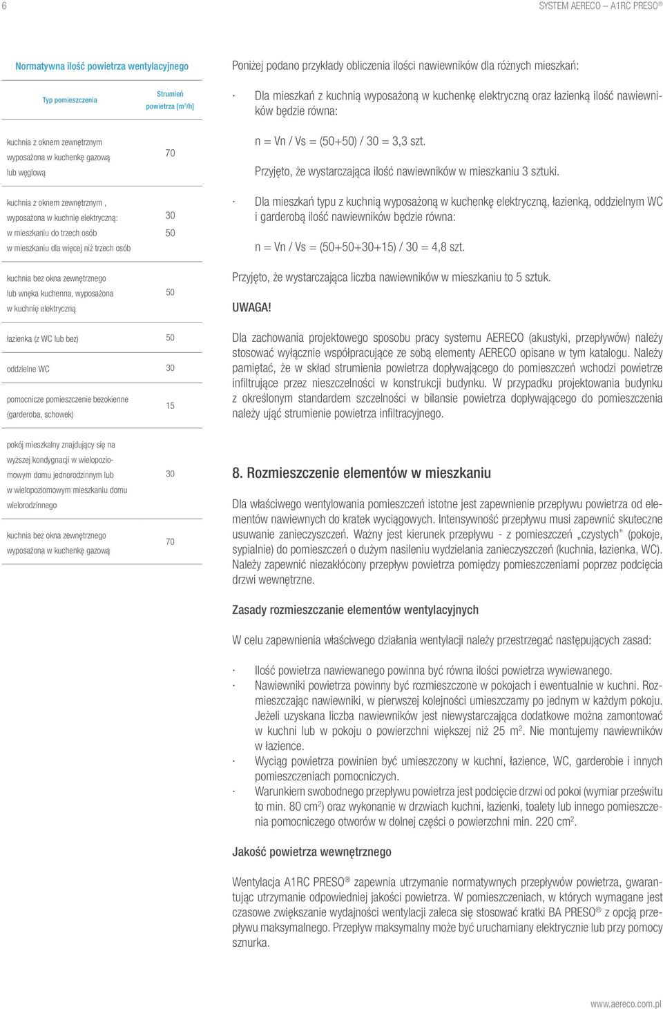 zewnętrznego lub wnęka kuchenna, wyposażona w kuchnię elektryczną Strumień powietrza [m 3 /h] 70 30 50 50 Dla mieszkań z kuchnią wyposażoną w kuchenkę elektryczną oraz łazienką ilość nawiewników