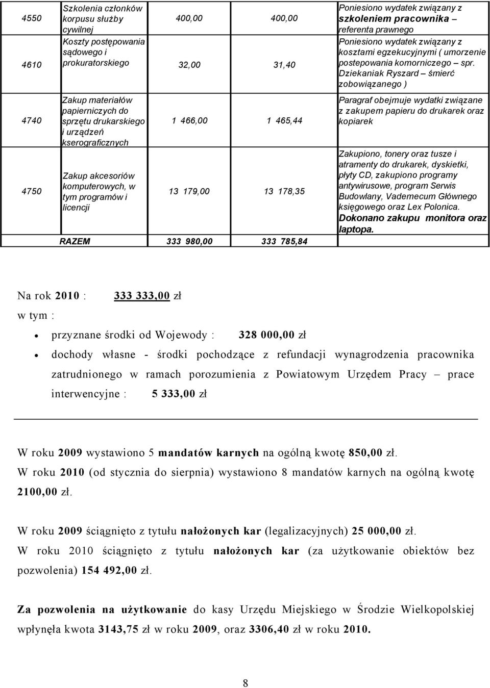 referenta prawnego Poniesiono wydatek związany z kosztami egzekucyjnymi ( umorzenie postepowania komorniczego spr.