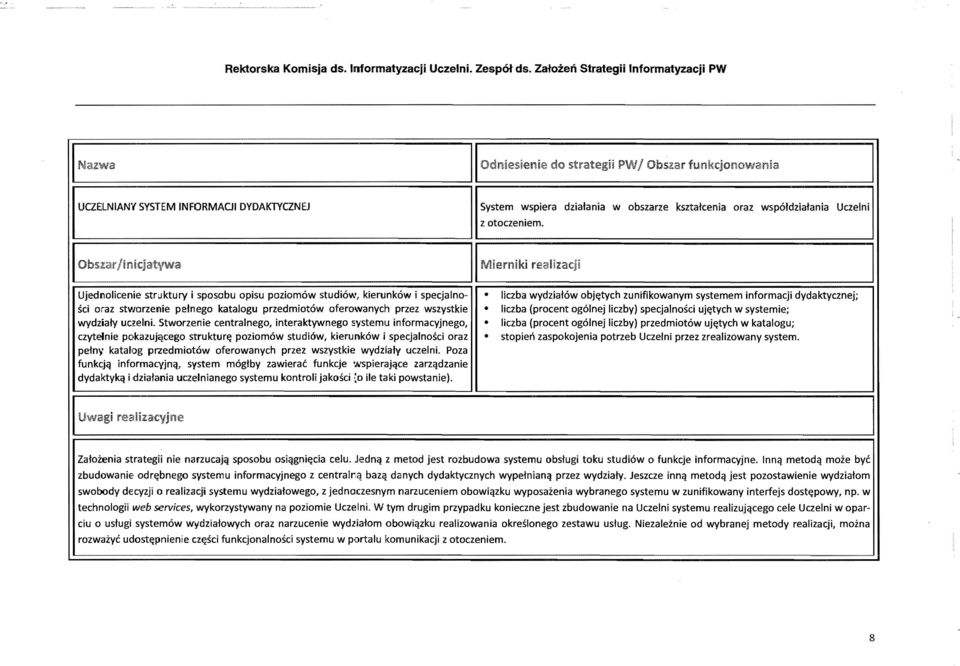 .., /Inicjatywa II Mlernlki,ealizacji Ujednolicenie struktury i sposobu opisu poziom6w studi6w, kierunk6w i specjalnosci o,az stll'lorzenie petnego katalogu przedmiot6w oferowanych przez wszystkie