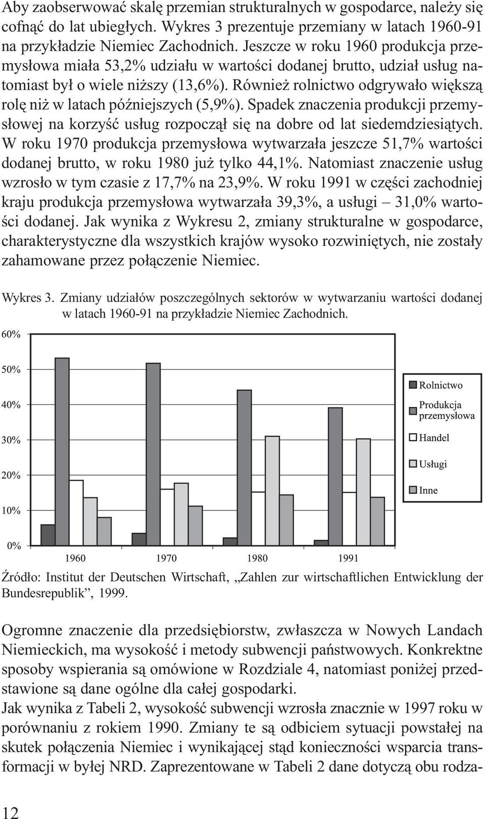 Równie rolnictwo odgrywa³o wiêksz¹ rolê ni w latach póÿniejszych (5,9%). Spadek znaczenia produkcji przemys³owej na korzyœæ us³ug rozpocz¹³ siê na dobre od lat siedemdziesi¹tych.