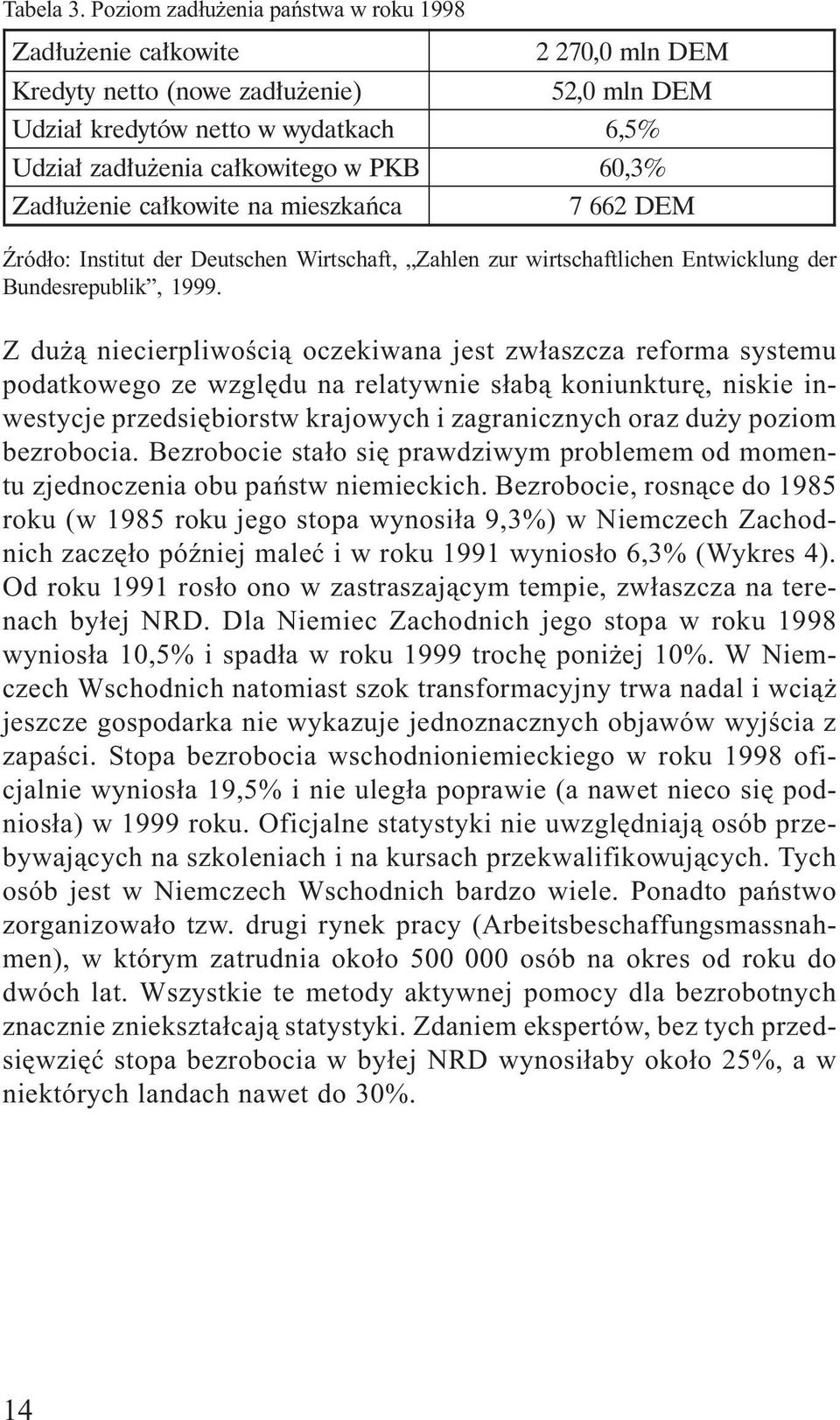 60,3% Zad³u enie ca³kowite na mieszkañca 7 662 DEM ród³o: Institut der Deutschen Wirtschaft, Zahlen zur wirtschaftlichen Entwicklung der Bundesrepublik, 1999.