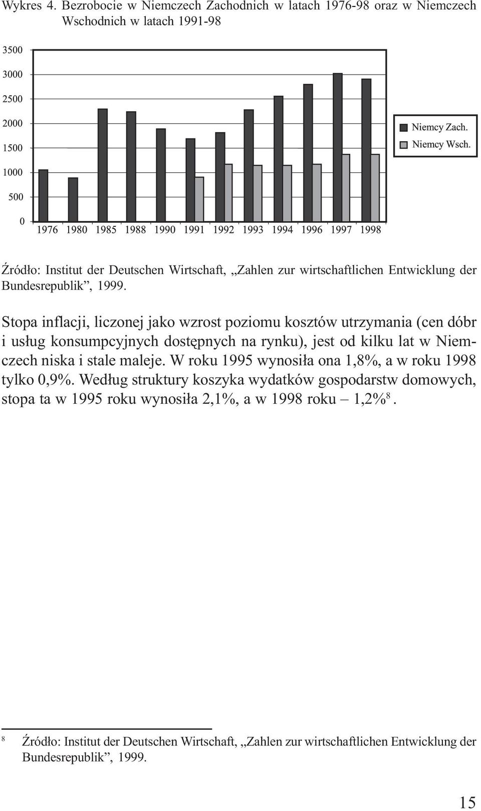 Entwicklung der Bundesrepublik, 1999.