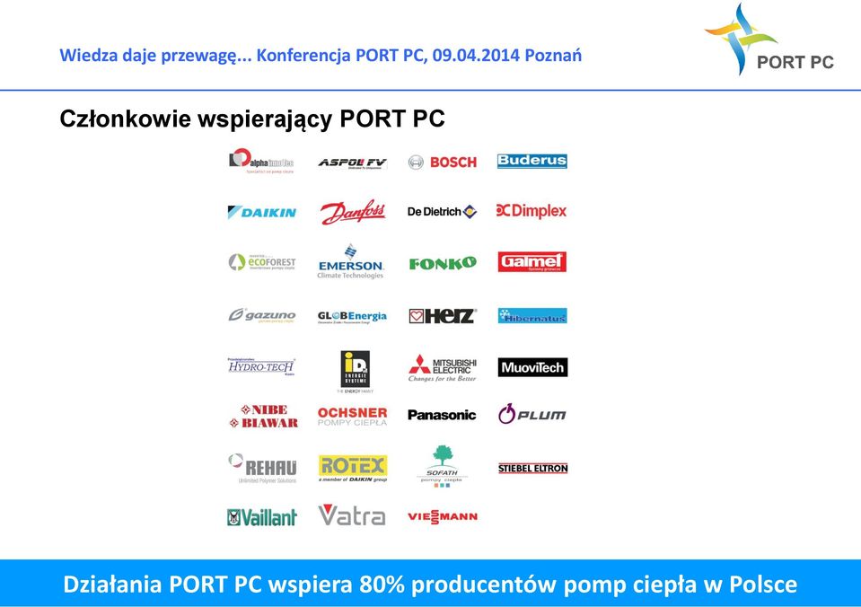 PC wspiera 80%