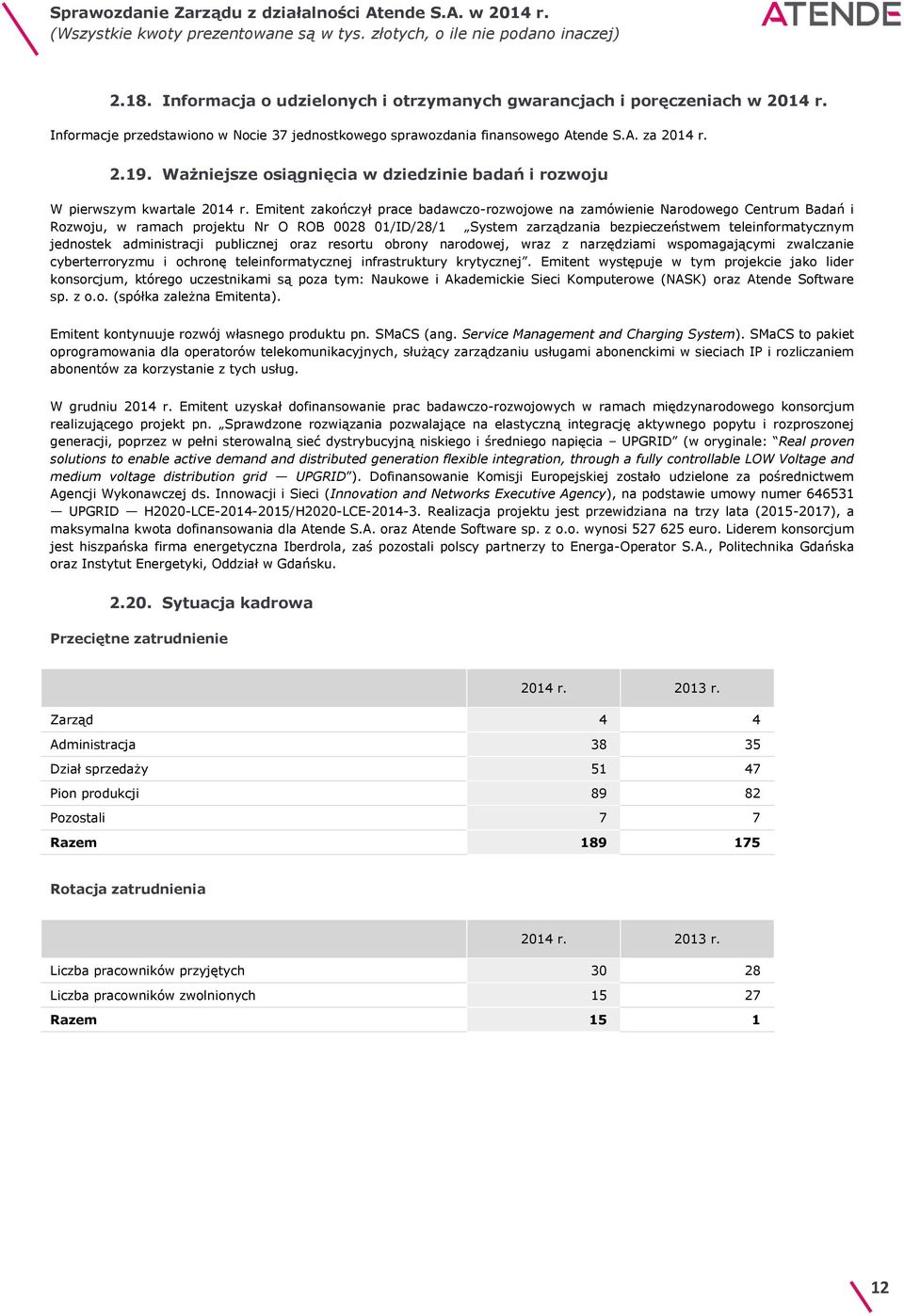 Emitent zakończył prace badawczo-rozwojowe na zamówienie Narodowego Centrum Badań i Rozwoju, w ramach projektu Nr O ROB 0028 01/ID/28/1 System zarządzania bezpieczeństwem teleinformatycznym jednostek