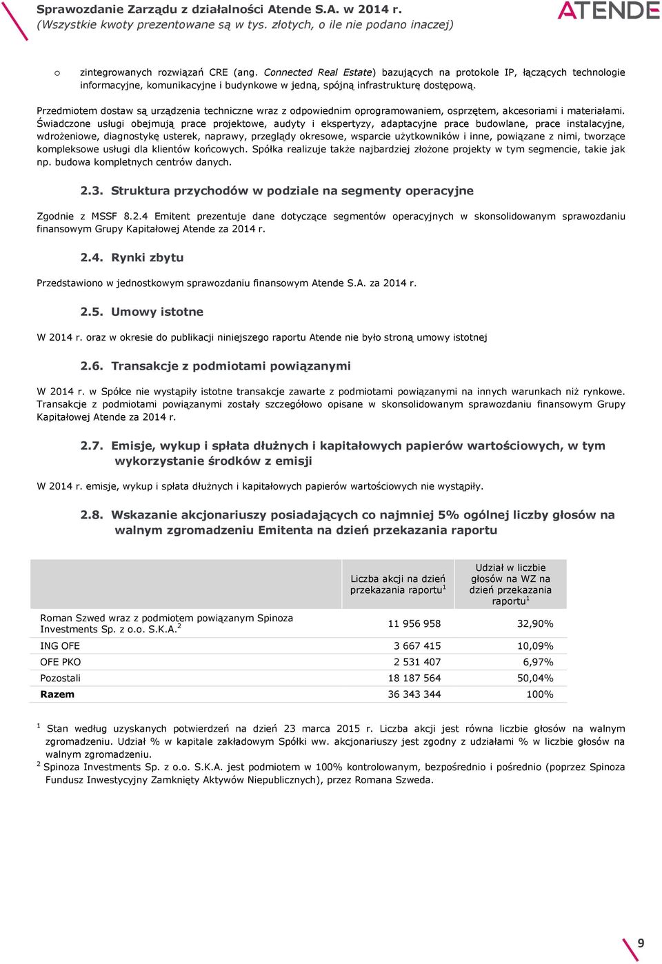 Świadczone usługi obejmują prace projektowe, audyty i ekspertyzy, adaptacyjne prace budowlane, prace instalacyjne, wdrożeniowe, diagnostykę usterek, naprawy, przeglądy okresowe, wsparcie użytkowników