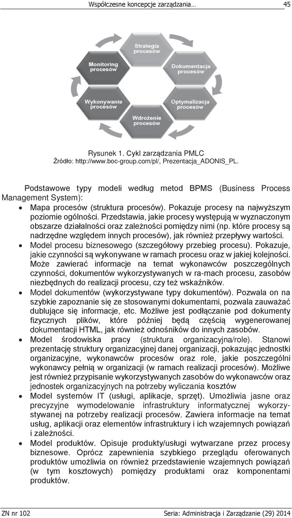 Przedstawia, jakie procesy występują w wyznaczonym obszarze działalności oraz zależności pomiędzy nimi (np. które procesy są nadrzędne względem innych procesów), jak również przepływy wartości.