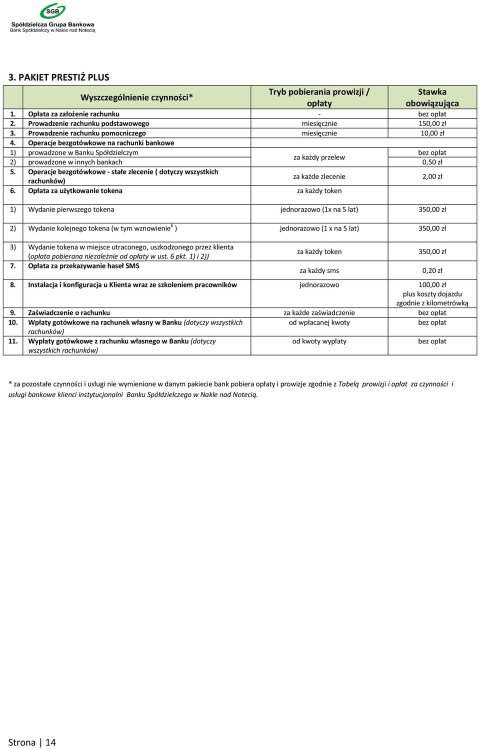 Operacje bezgotówkowe - stałe zlecenie ( dotyczy wszystkich rachunków) za każde zlecenie 6.