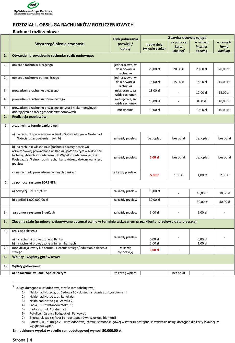 rachunku bieżącego jednorazowo, w dniu otwarcia 20,00 zł 20,00 zł 20,00 zł 20,00 zł rachunku 2) otwarcie rachunku pomocniczego jednorazowo, w dniu otwarcia 15,00 zł 15,00 zł 15,00 zł 15,00 zł