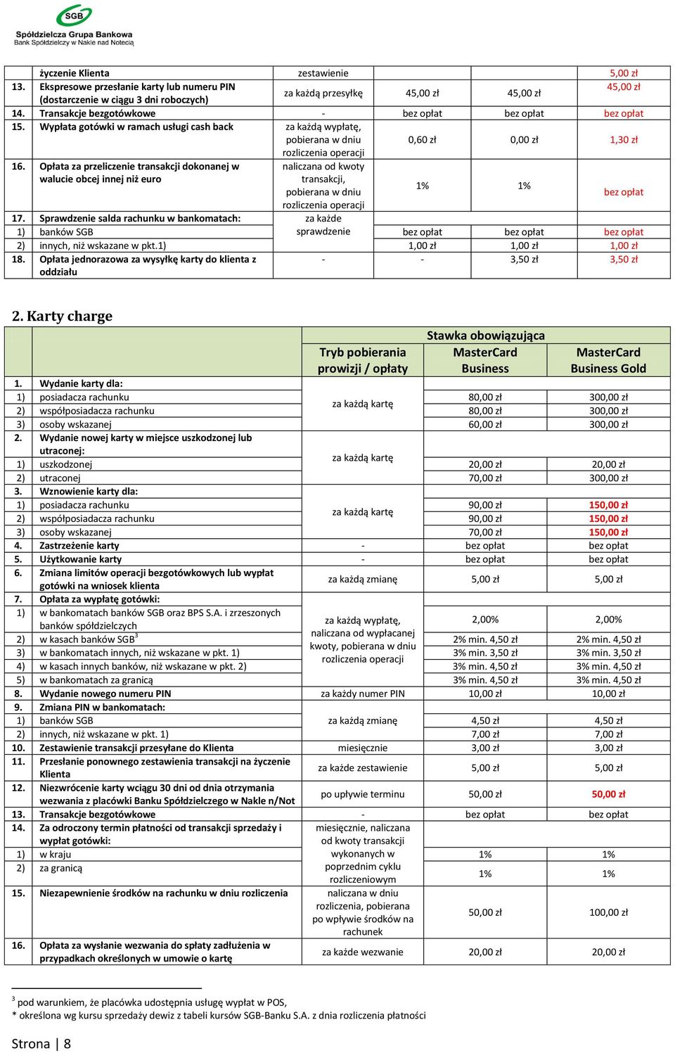 Opłata za przeliczenie transakcji dokonanej w naliczana od kwoty walucie obcej innej niż euro transakcji, 1% 1% pobierana w dniu rozliczenia operacji 17.