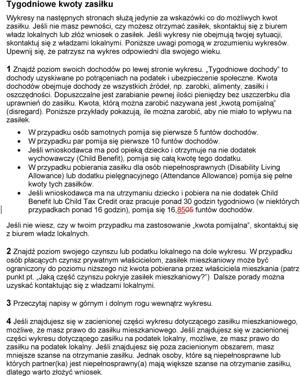 Jeśli wykresy nie obejmują twojej sytuacji, skontaktuj się z władzami lokalnymi. Poniższe uwagi pomogą w zrozumieniu wykresów. Upewnij się, że patrzysz na wykres odpowiedni dla swojego wieku.